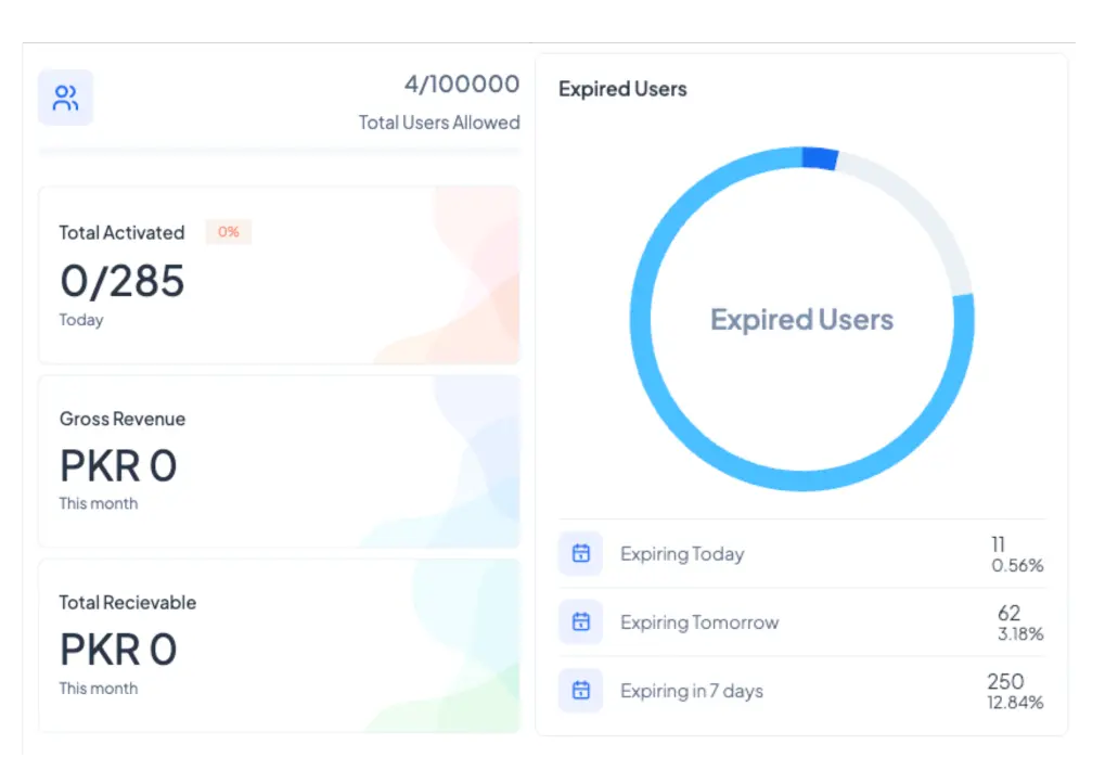 advance isp billing management
