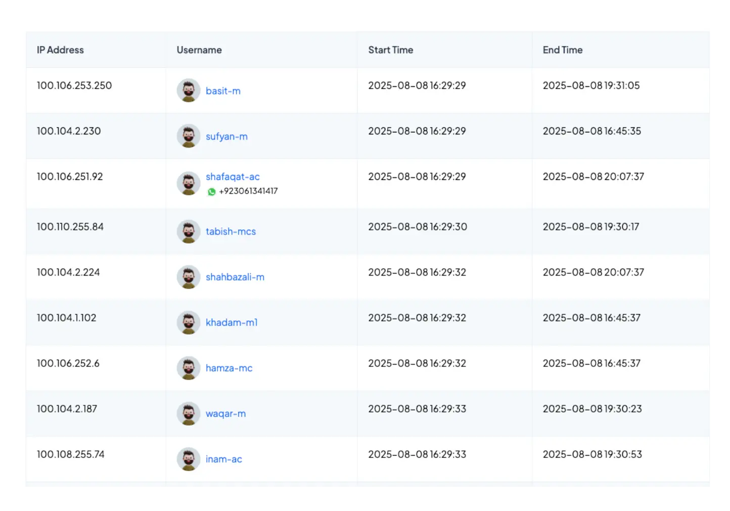mkradius log management system